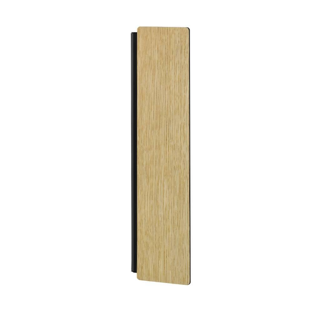 Бра Eglo Zubialde 901741