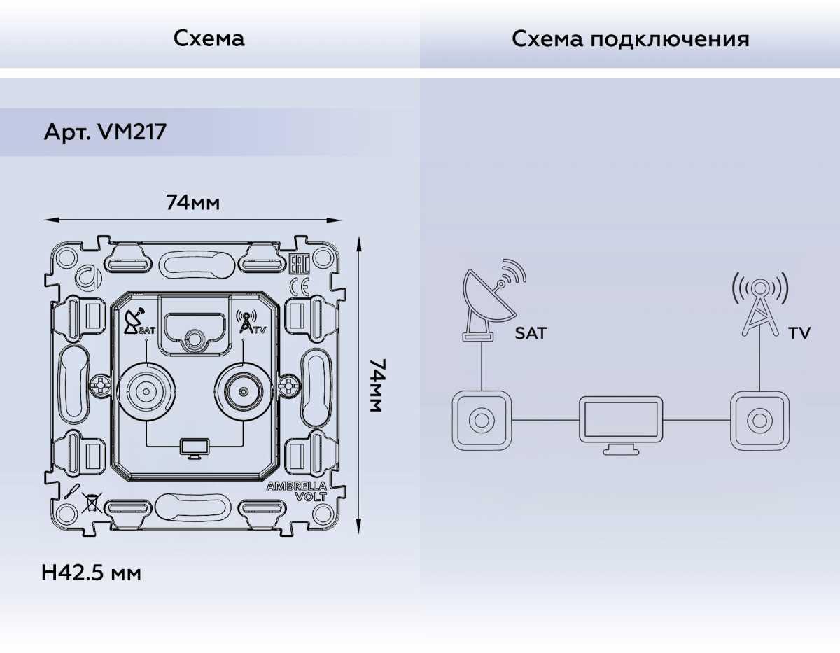 Механизм розетки TV оконечной + SAT 5-862MHz 3.5dB/950-2150MHz 3.5dB AMBRELLA VOLT VM VM217