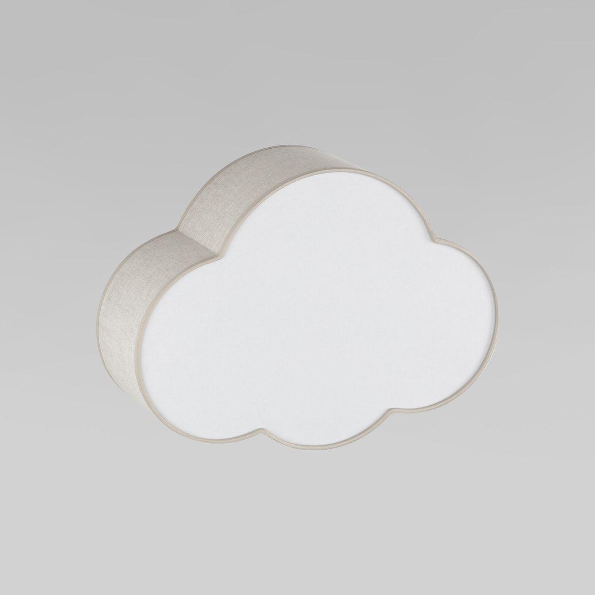 Настенный светильник TK Lighting 10006 Cloud