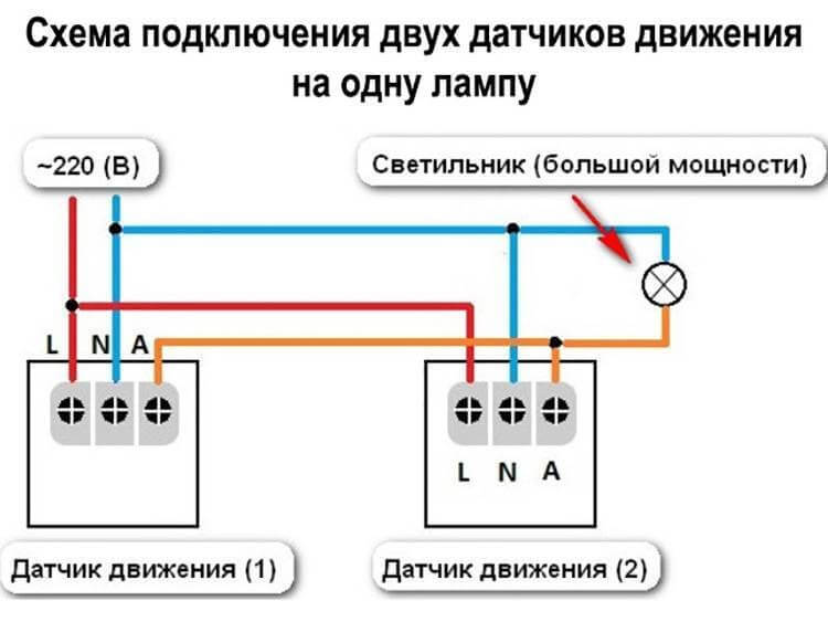 Поставить датчик движения на свет. Схема подключения двух датчиков движения для освещения. Схема подключения лампочки от двух датчиков движения. Схема подключения 2 датчика движения для освещения. Схема подключения светильника с двумя датчиками движения.