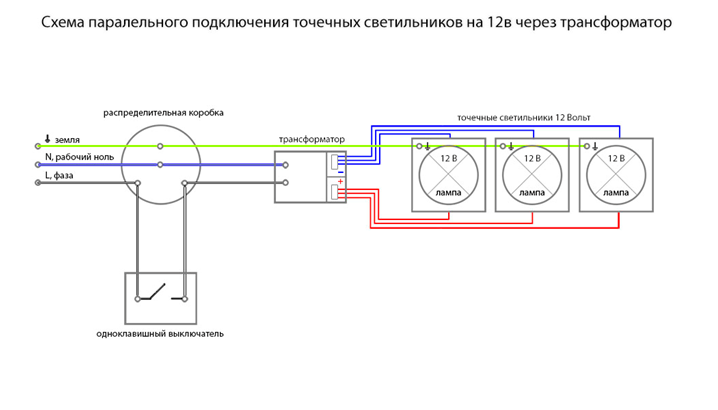 Ночник из светодиодов своими руками