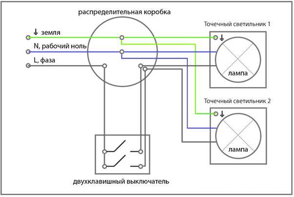 Светодиодный ночник своими руками