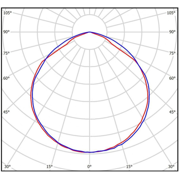 Потолочный светодиодный светильник Всесветодиоды Айсберг vs102m-58-op-4k