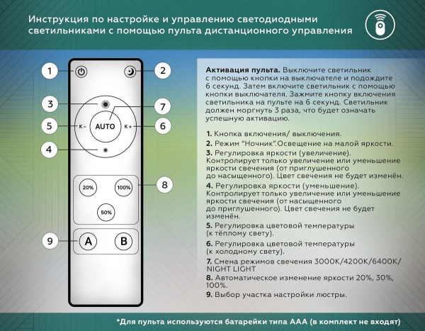 Потолочная светодиодная люстра Ambrella light Comfort LineTech FL51391