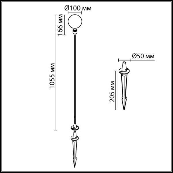 Уличный светильник Odeon Light Nature 7121/2GLB