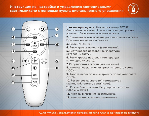 Потолочная светодиодная люстра Ambrella light Acrylica Ice FA1702