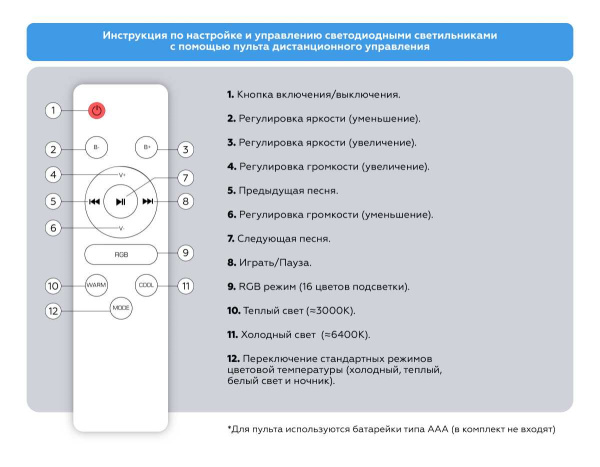 Люстра Ambrella Light ORBITAL FZ1610