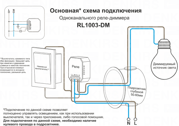Wi-Fi реле-диммер одноканальное Denkirs 1x150Вт RL1003-DM/1