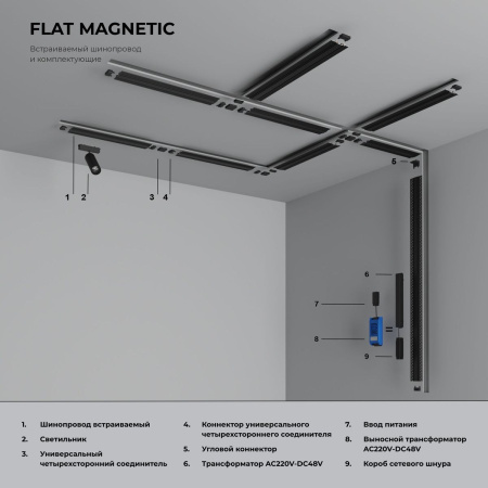 Соединитель четырёхсторонний для накладного шинопровода Elektrostandard Flat Magnetic 85003/00 черный a063738