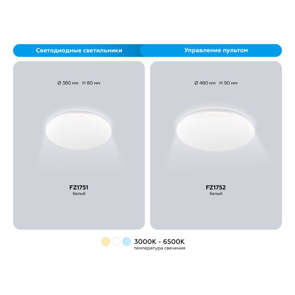 Светильник Ambrella Light ORBITAL FZ1752