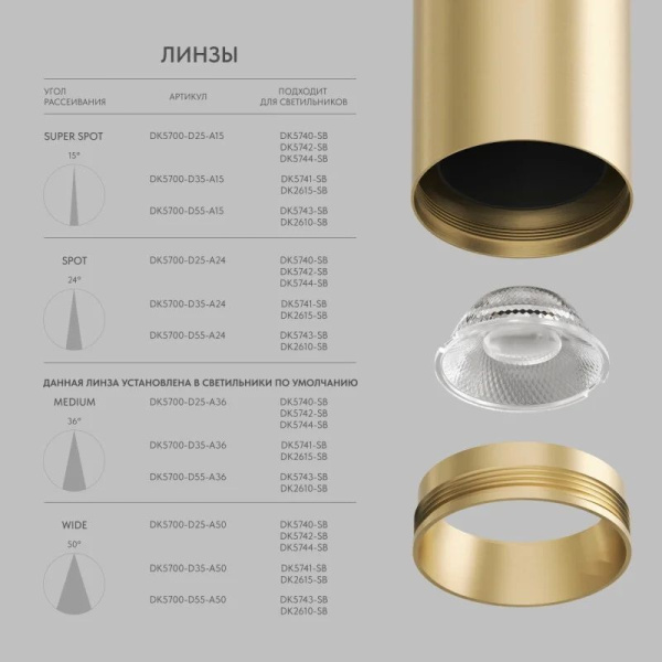 Линза DENKIRS SHINE Optics DK5700-D25-A24