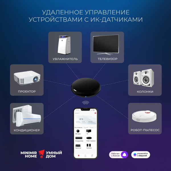 Пульт ДУ Elektrostandard (Умный дом) RC004 a061040