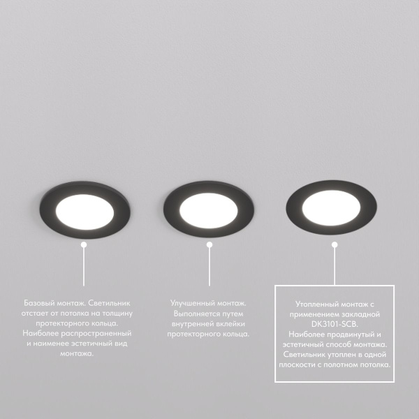 Встраиваемый светильник Denkirs Port DK3101-BK