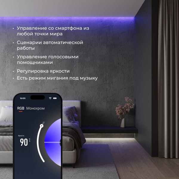 Контроллер для светодиодных лент RGBWW Elektrostandard (Умный дом) 95000/00 a055252