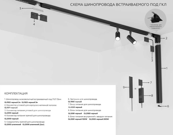 Шинопровод 1м накладной/подвесной Ambrella Light TRACK SYSTEM GL1912