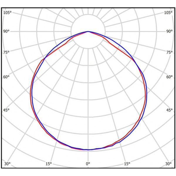 Встраиваемый светодиодный светильник Всесветодиоды Армстронг vs204-56-kl-5k-li3h