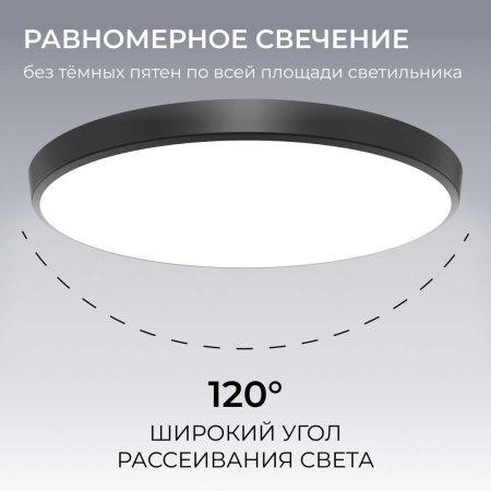 Накладной светодиодный светильник OGM O18-154