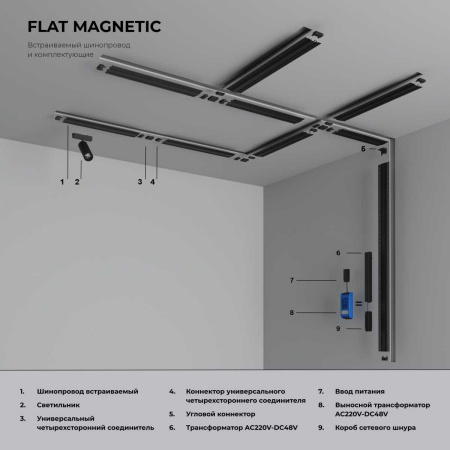 Соединитель четырёхсторонний для накладного шинопровода Elektrostandard Flat Magnetic 85003/00 черный a063738