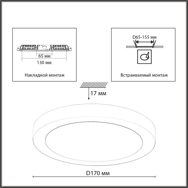 Потолочный светодиодный светильник Sonex Mitra Nebula 7754/12L