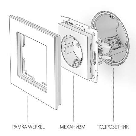 Розетка с заземлением и шторками Werkel cеребряный рифленый W1171109 4690389159725