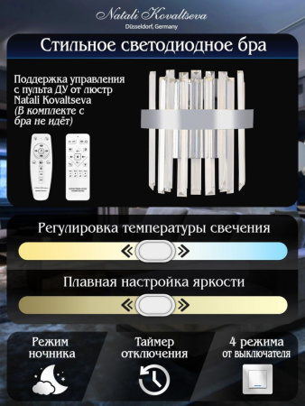 Led Lamps 81123/1W Настенный светодиодный светильник