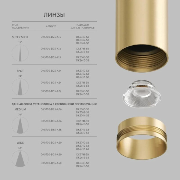 Линза DENKIRS SHINE Optics DK5700-D25-A36