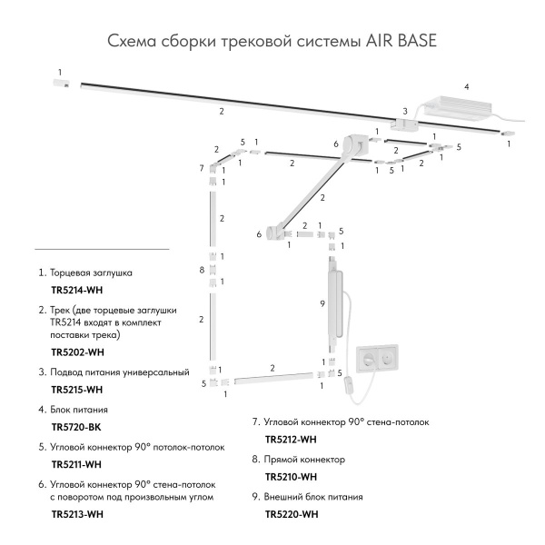 Ввод питания Denkirs Air Base TR5215-WH