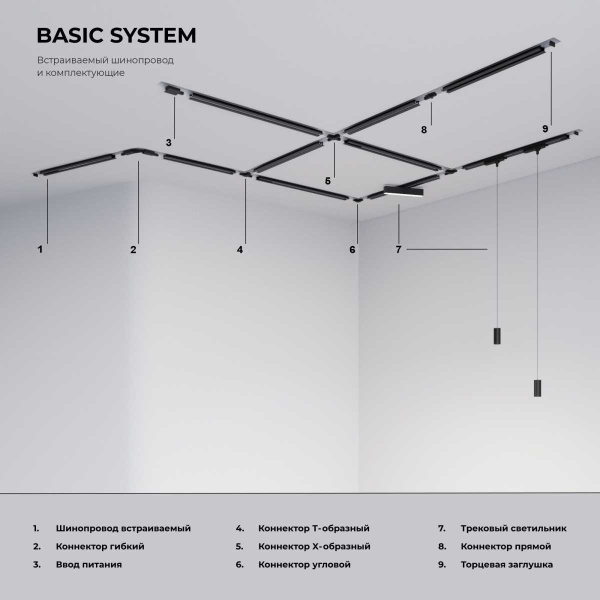 Коннектор прямой Elektrostandard TRCM-1-I-BK a049558