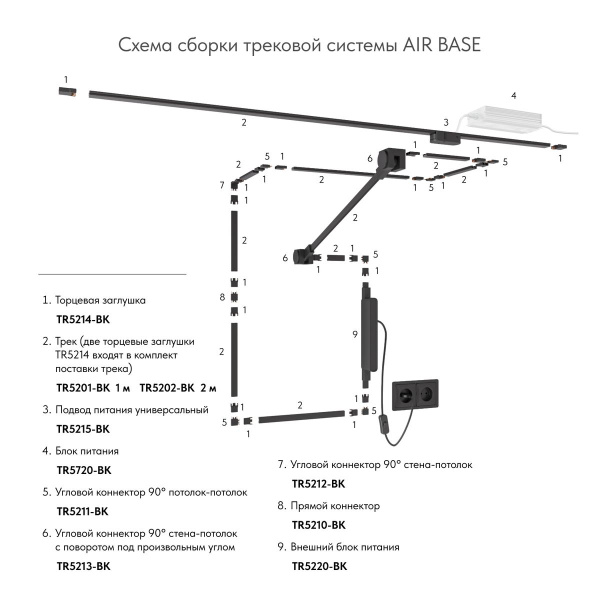 Шинопровод Denkirs Air Base TR5201-BK
