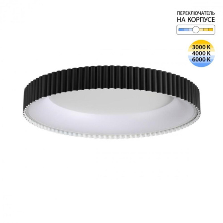 Потолочный светодиодный светильник Sonex Sharmel Avra Led 7764/56L