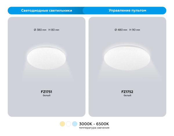 Светильник Ambrella Light ORBITAL FZ1751