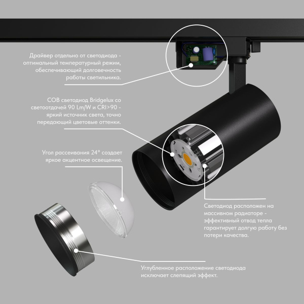 Трековый светильник Denkirs Solid Koper DK6455-BK