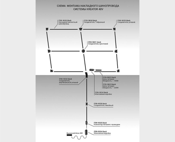 Трековый светодиодный светильник Italline IT09-9019 black 3000K