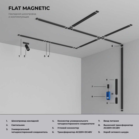 Трансформатор Elektrostandard Flat Magnetic 200W черный 95045/00 a063733