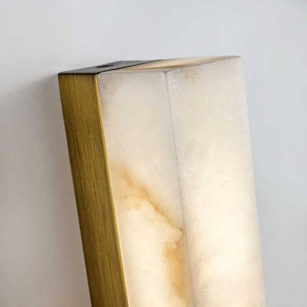 Настенный светодиодный светильник Modelux Modestyle MS.102.300 AB